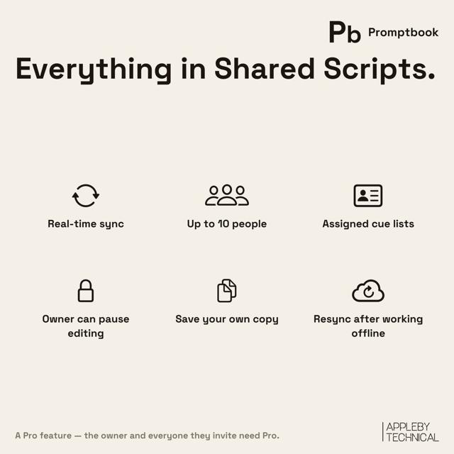 Promptbook Collaborate — real-time sync, up to 10 people, assigned cue lists, owner can pause editing, save your own copy, resync after working offline, Mac & iPad